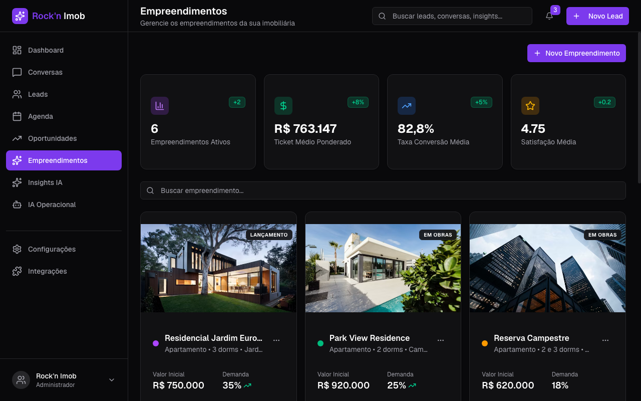 A IA utiliza o conhecimento da sua empresa.